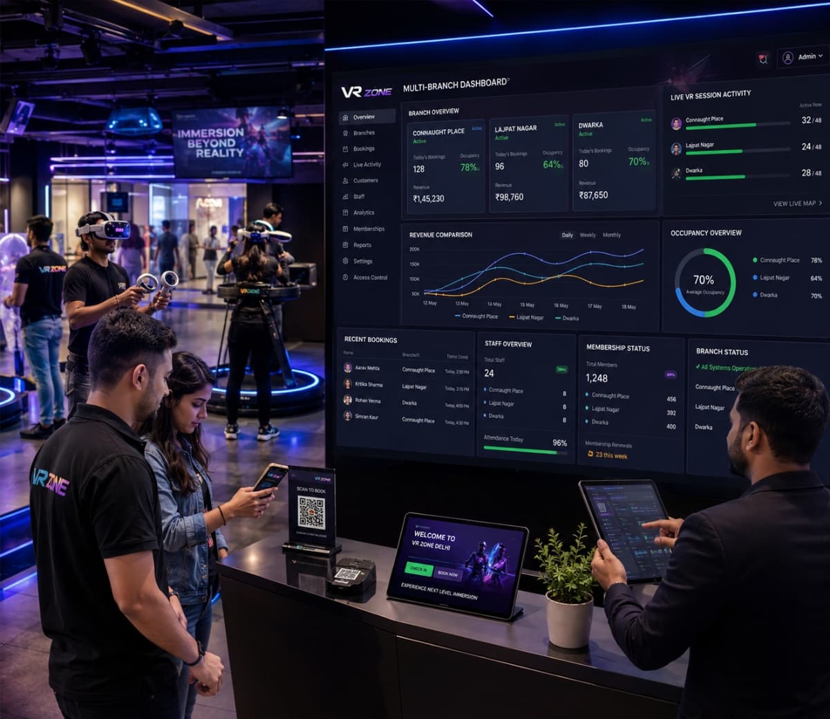VR Zone Manages Three Branches from One Dashboard