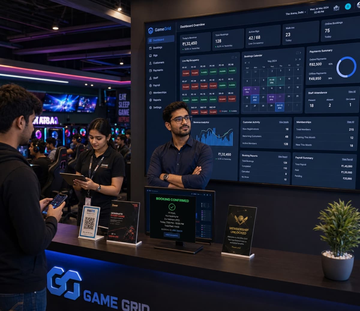 Gaming Zone Tracks All Operations from One Dashboard
